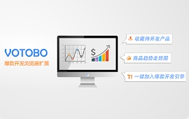 VOTOBO：跨境电商产品开发分析利器