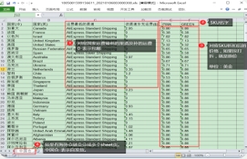 速卖通商品定价分析-DIY